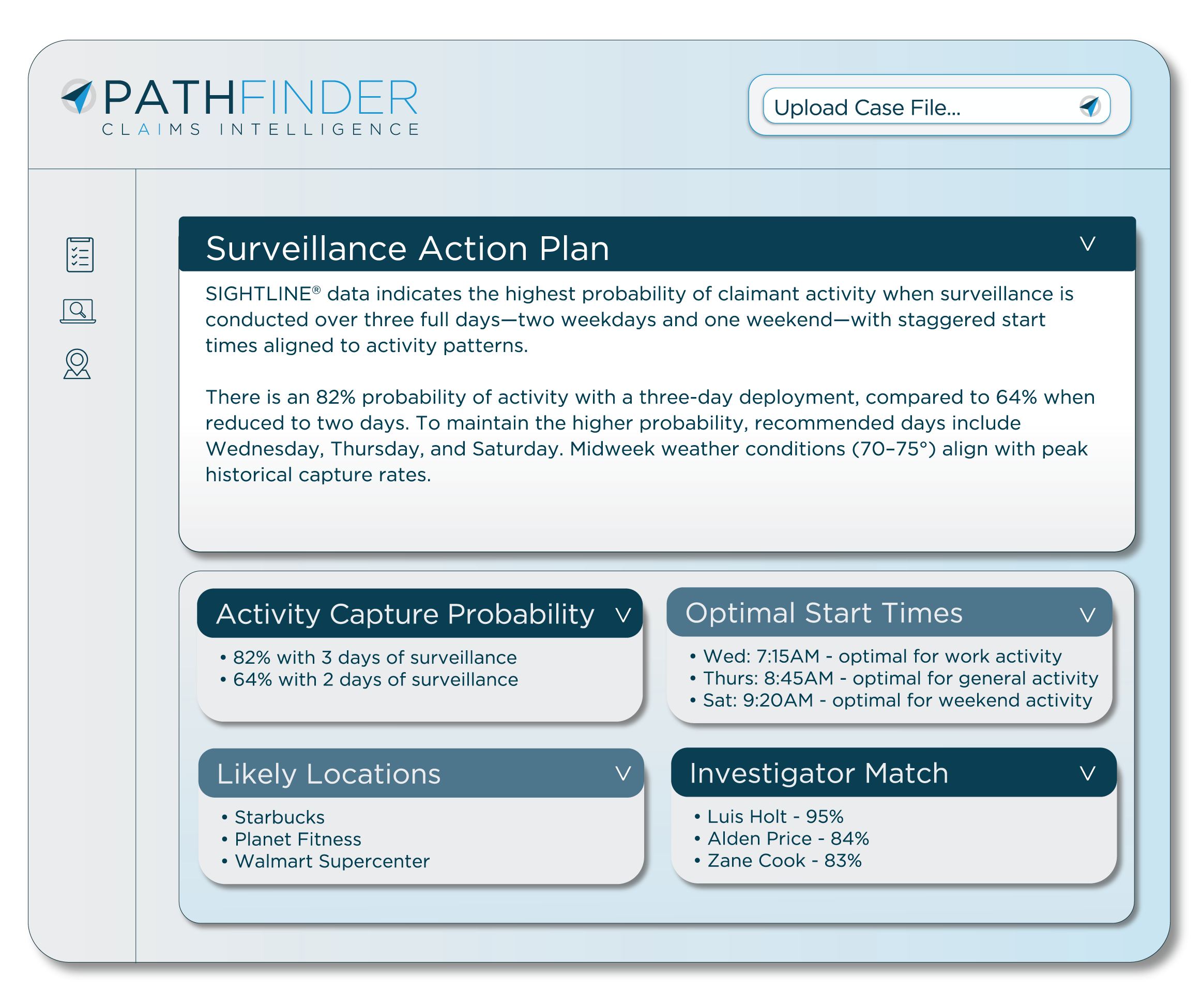 Pathfinder Action Plan interface