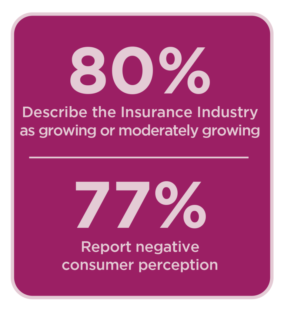 2025 State of Insurance Report - Ethos Risk